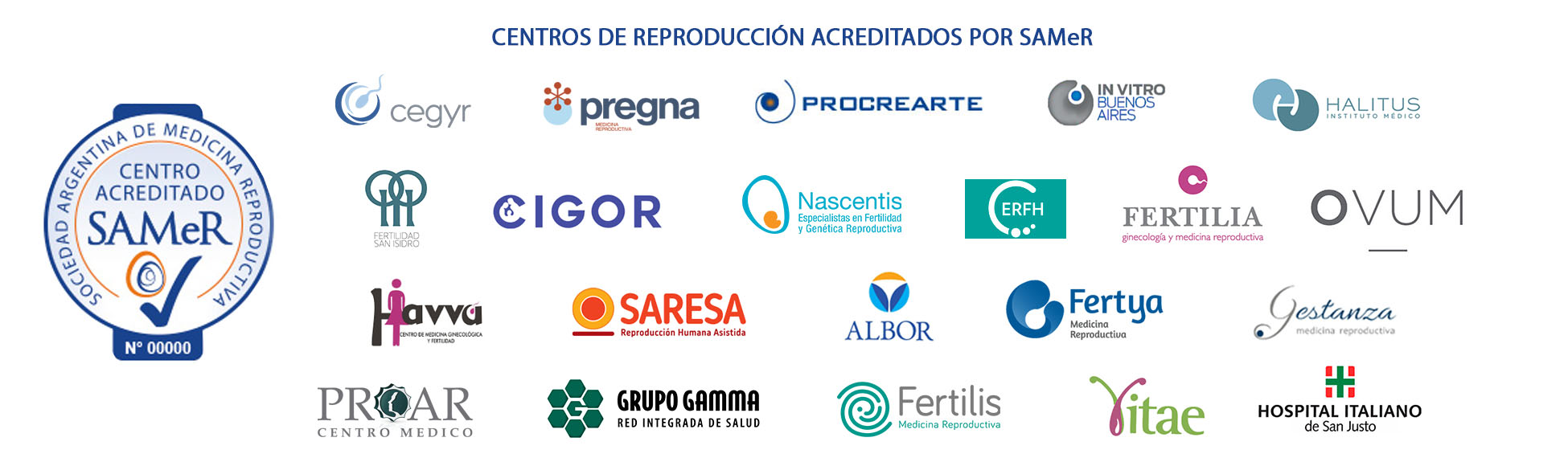 Centros acreditados SAMeR