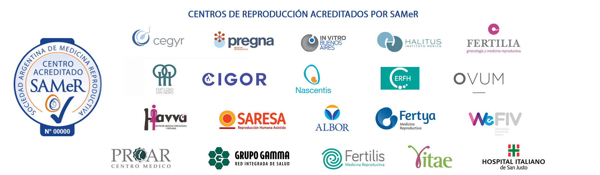 Centros acreditados SAMeR