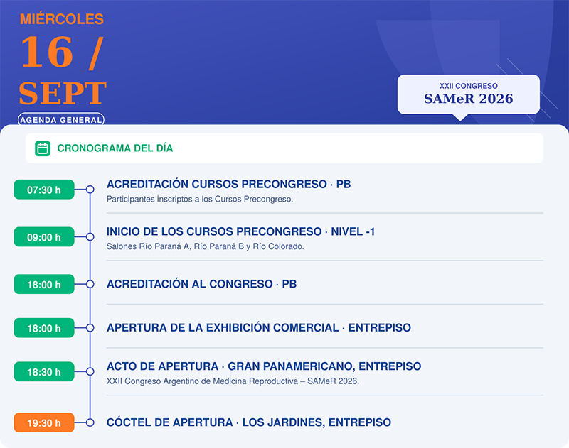 XXII Congreso Argentino de Medicina Reproductiva