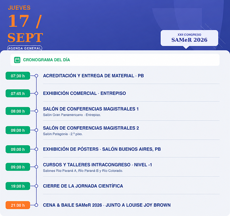 XXII Congreso Argentino de Medicina Reproductiva