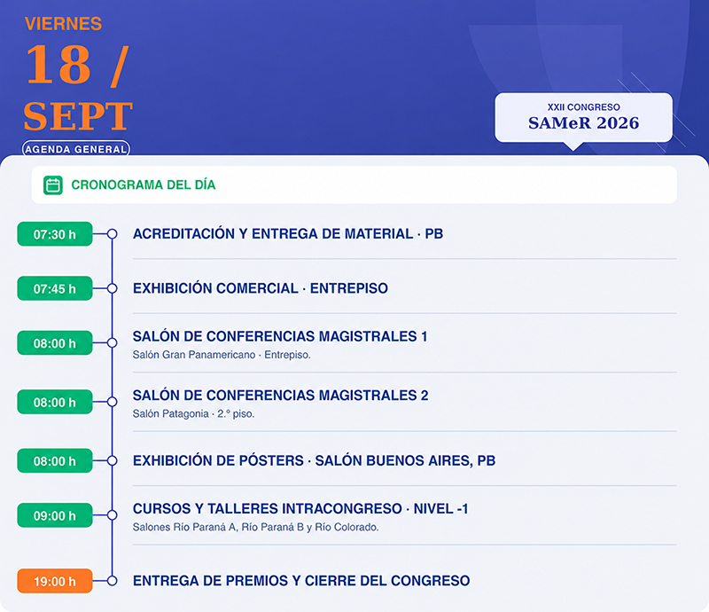 XXII Congreso Argentino de Medicina Reproductiva